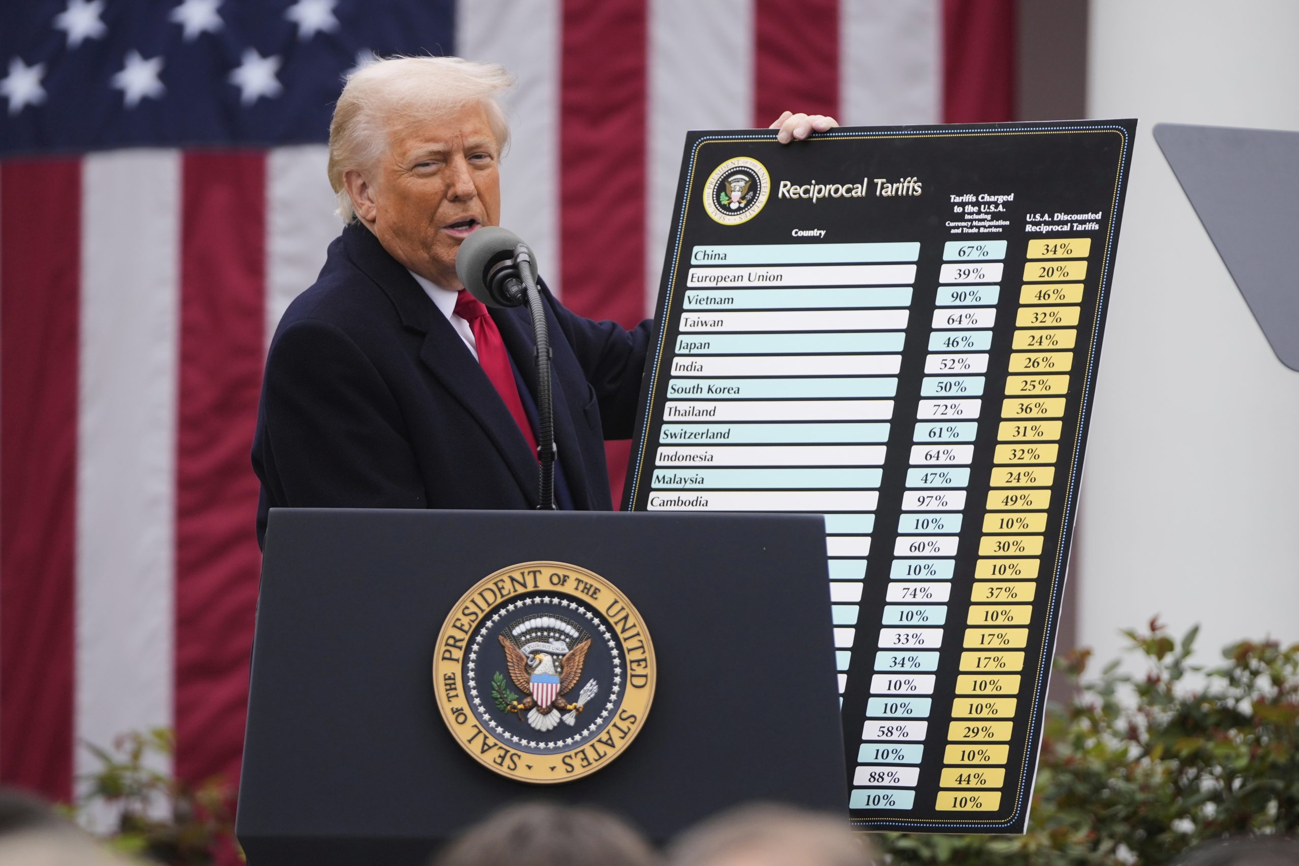 “只谈吃亏 避谈获利”中方揭批美国“对等关税”错误叙事【秘鲁新世界日報】