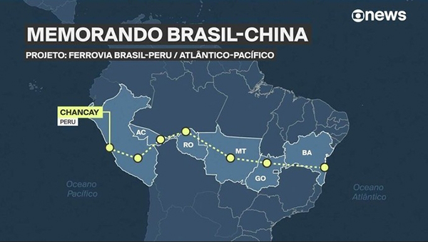 中国和巴西签署两洋铁路可行性研究协议，南美到亚洲的货运时间最多缩短12天【秘鲁新世界日報】